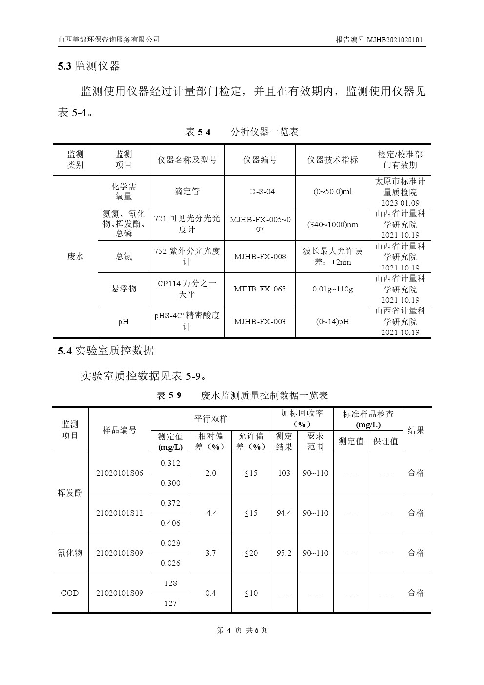 周監(jiān)測報告2.11