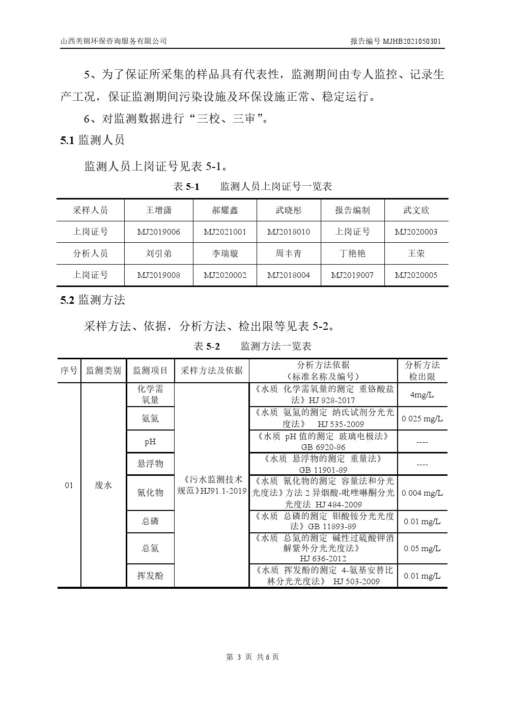 周監(jiān)測報(bào)告5.6