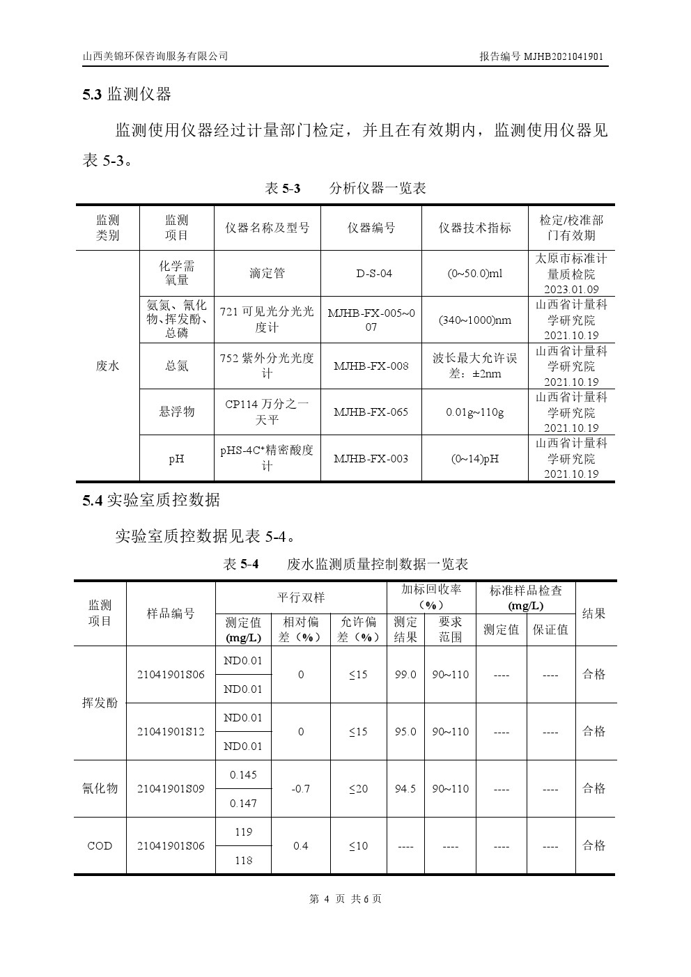 周監(jiān)測報告4.23